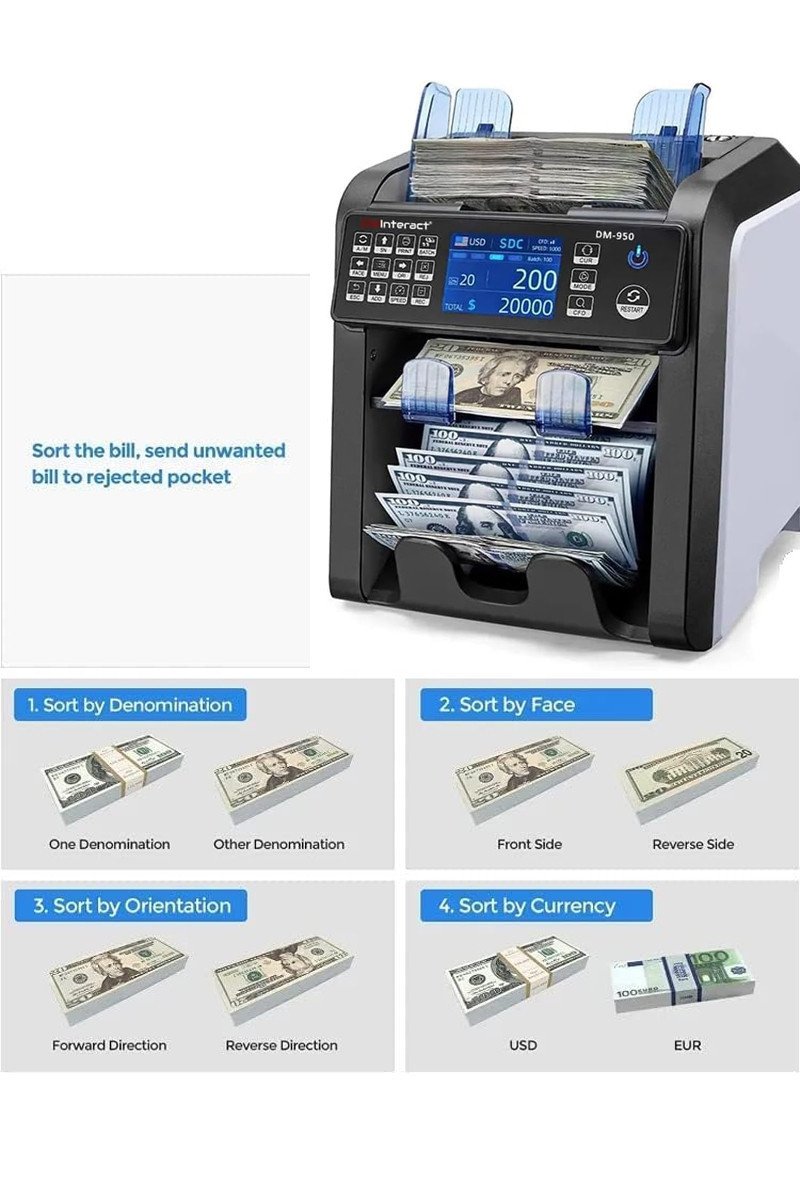 DMInteract DM-950 2 Pocket 15 Multi Currency Sorter